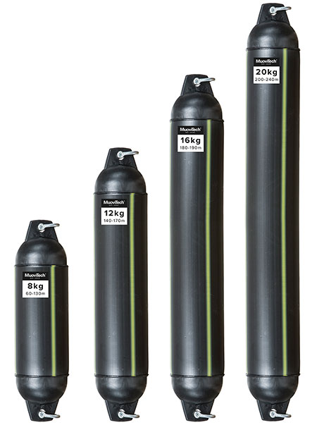Line weights