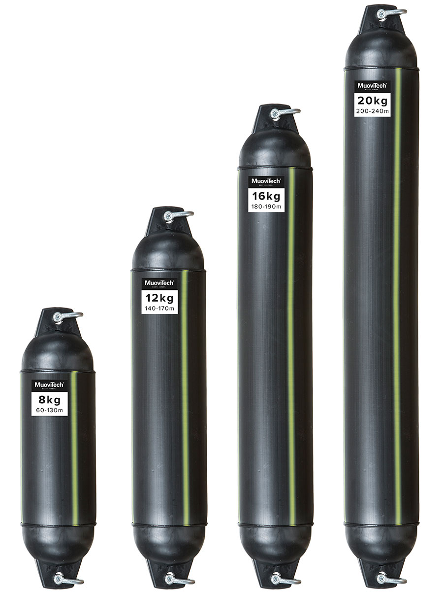 Line weights