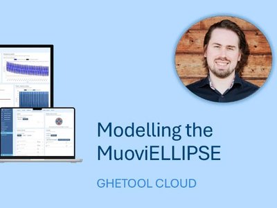 MuoviEllipse added to GHEtool