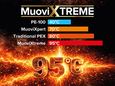 MuoviXtreme - up to 95°C 3