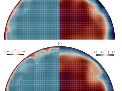 Published article about TurboCollector performance 2