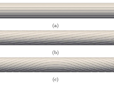 Published article about TurboCollector performance