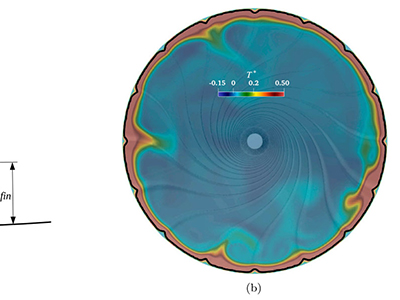 Published article about TurboCollector performance 4