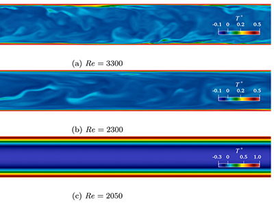 Published article about TurboCollector performance 3